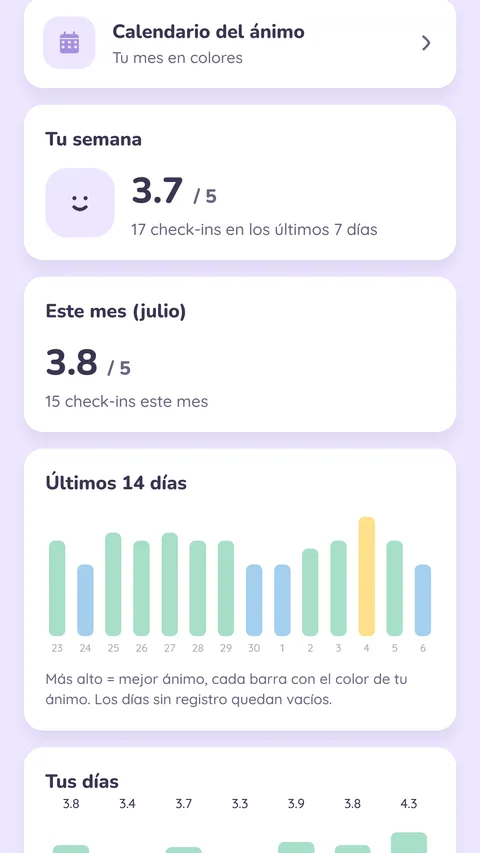 Pantalla Tu progreso de la app Rumi
